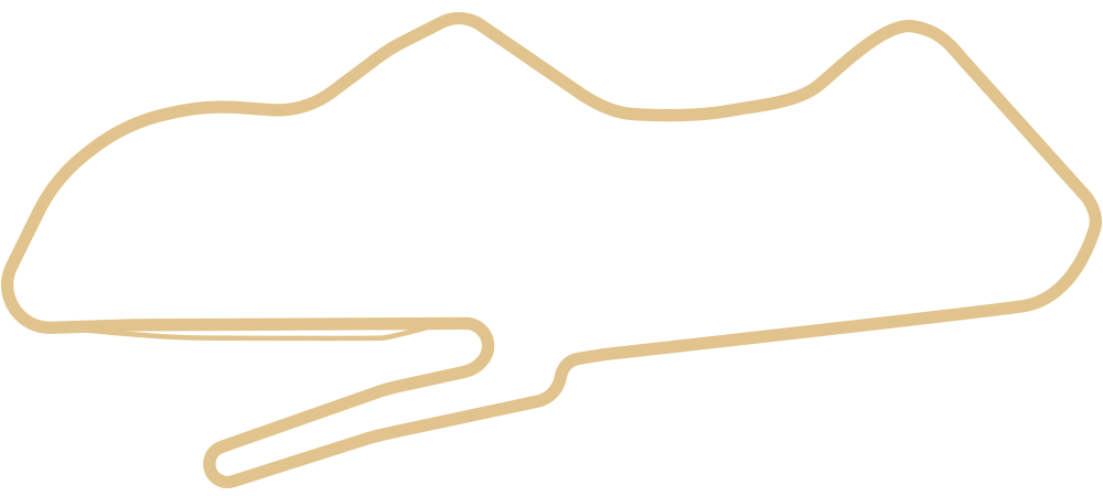 Donington Park Circuit Map